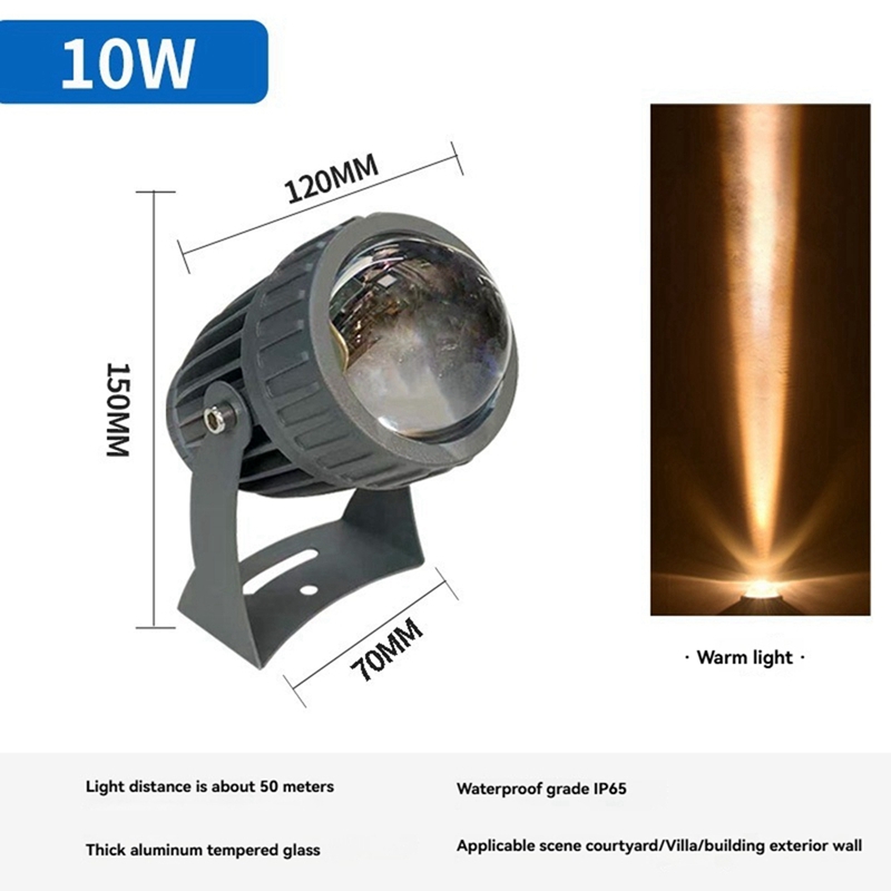 Faretti da parete per giardino - Outdoor Spotlight recensione e prezzo