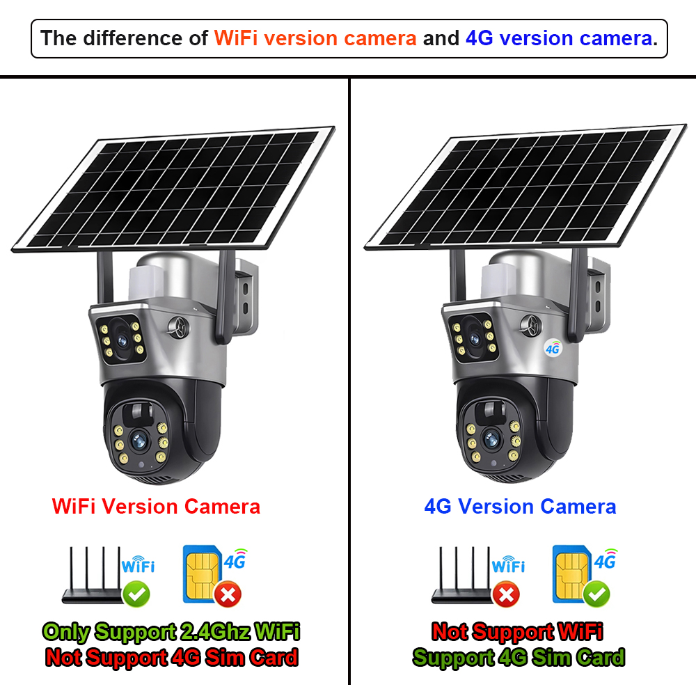 Telecamera Solare 4G / WiFi co - Outdoor Sport Camera recensione e prezzo